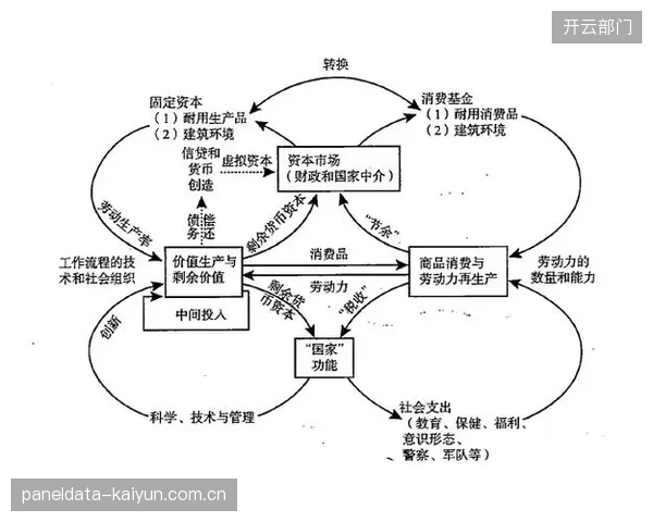 多俱乐部所有权模式（MCO）已成为资本全球化布局体育产业的核心工具